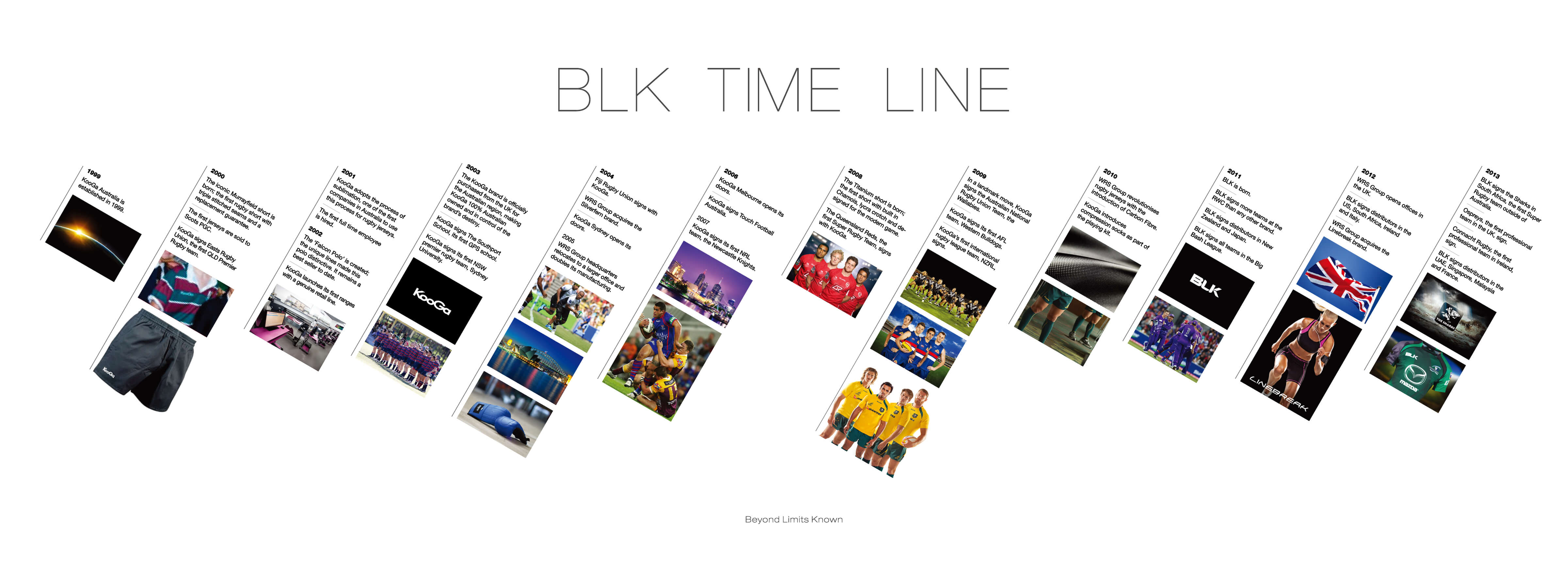 BLK公式｜ラグビーパフォーマンスストア