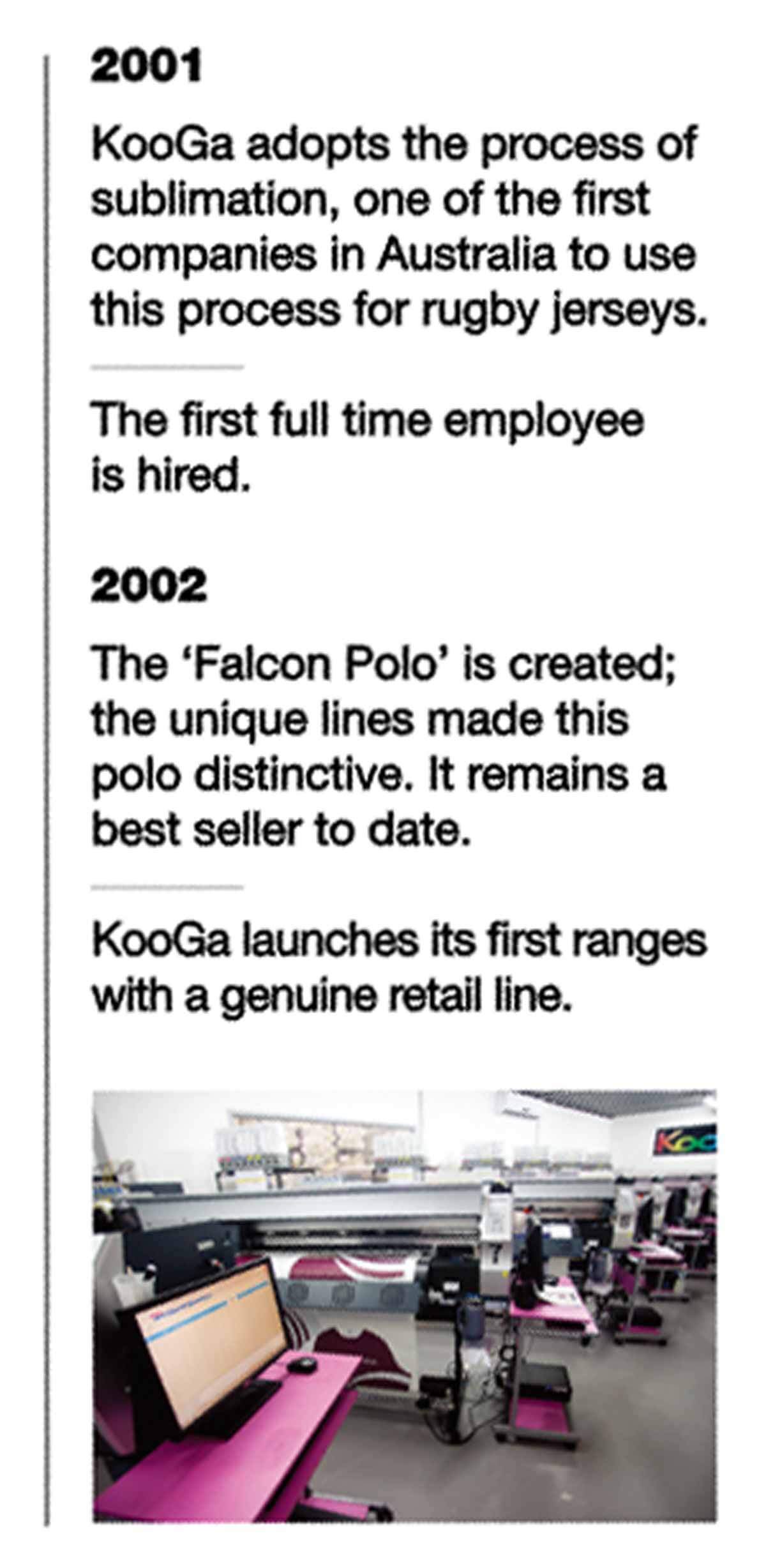 TIME LINE